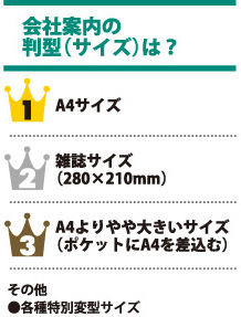 会社案内の判型(サイズ)は?
