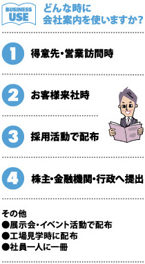 どんな時に 会社案内を使いますか?