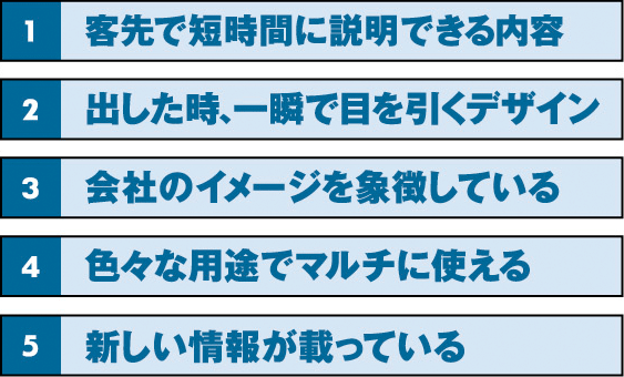 利用価値の高い会社案内の条件