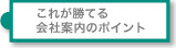 これが勝てる会社案内のポイント