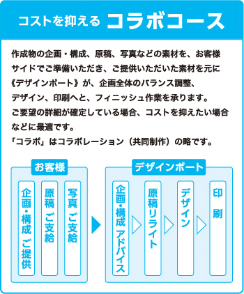 コストを抑えるコラボコース