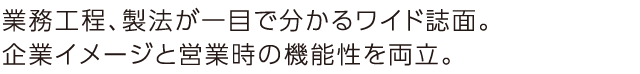 業務工程、製法が一目で分かるワイド誌面。企業イメージと営業時の機能性を両立。