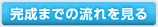 完成までの流れを見る