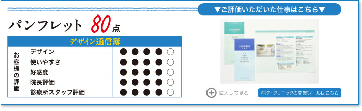 デザイン通信簿　80点