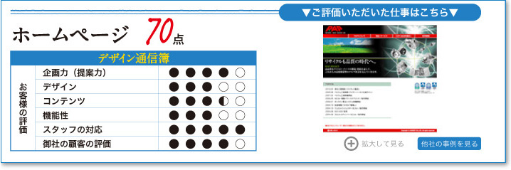 デザイン通信簿（ホームページ）70点