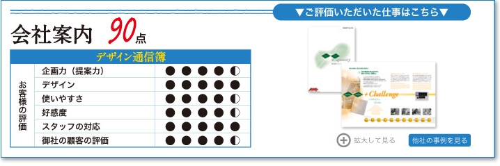 デザイン通信簿（会社案内）90点