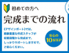 【お知らせ】パンフレットの校正回数について。